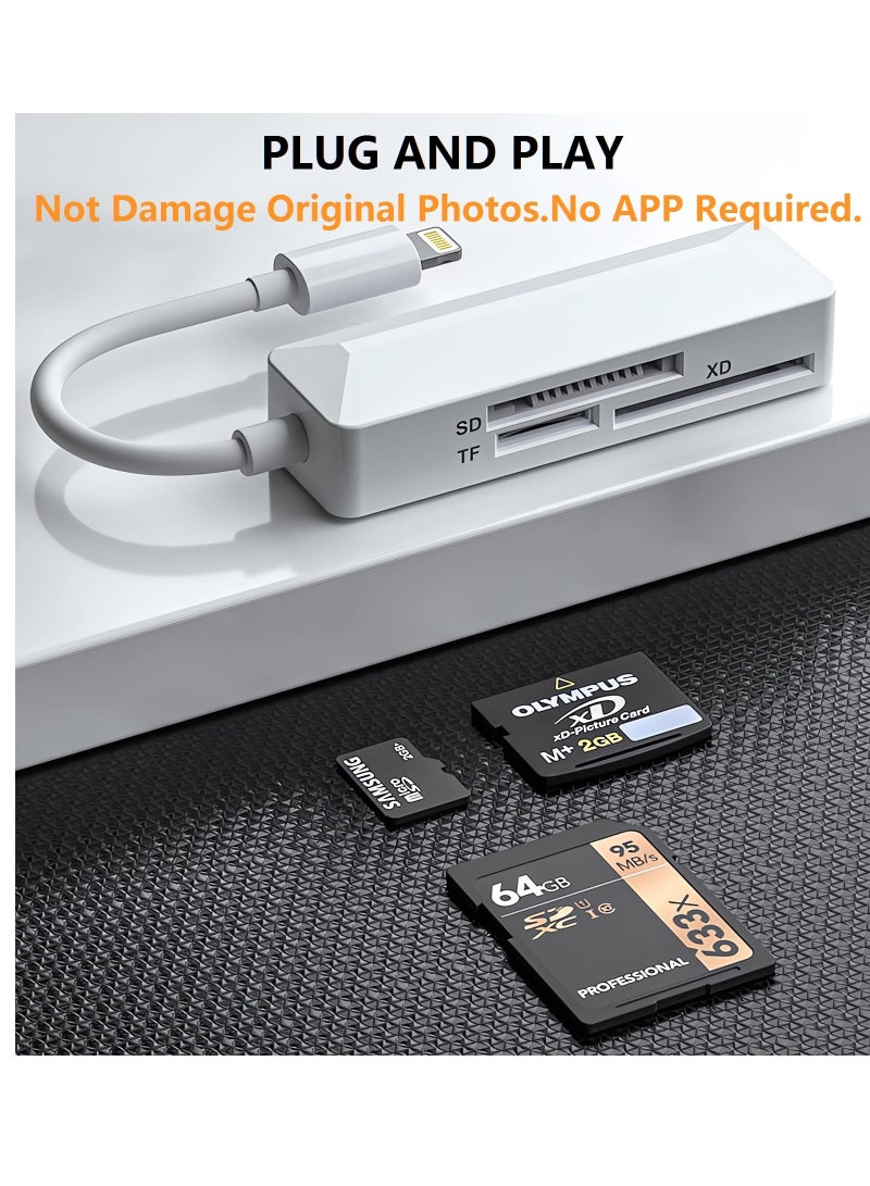 Excefore Lightning SD Card Reader for iPhone - High-Speed Memory Adapter for iPhone 14/13/12/11/XS/XR/X/8/7/6/5 - Supports SD/TF/XD 128G 256G - Image 3