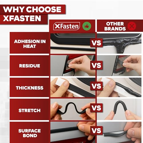 XFasten Butyl Tape RV Black, 3/4 in x 45 Ft, 1/8 in Thick EDPM Rubber Sealant Tape - Roof Patching, Boat Sealing, Leak Proof Butyl Putty Tape - Image 2