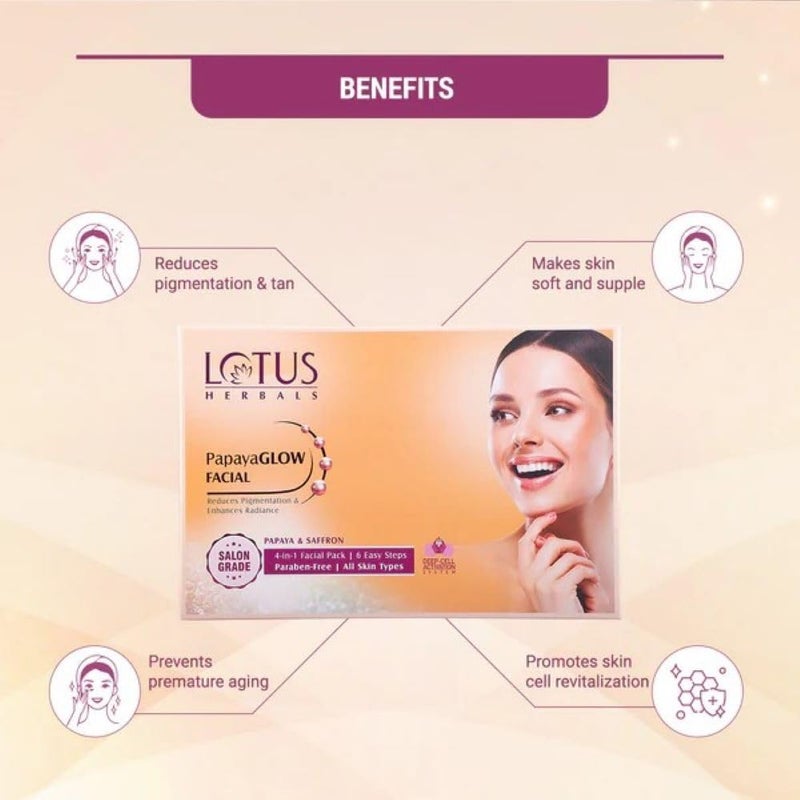 LOTUS HERBALS Lotus Herbals PapayaGlow Single Facial Kit 67g Pack of 2  - Image 3