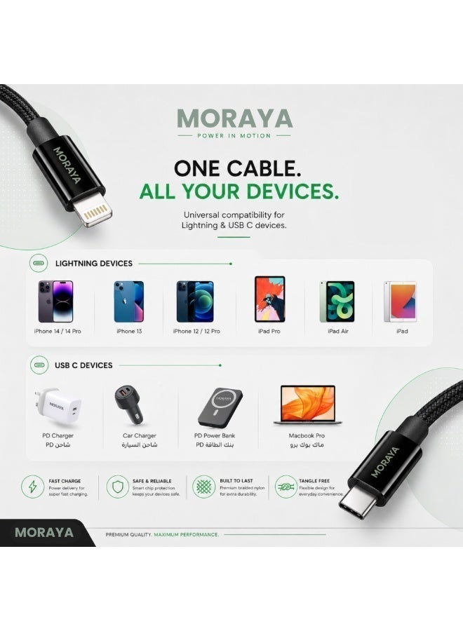 MORAYA Vector-02 2-Pack USB-C to Lightning Cable 1M, 27W PD Fast Charging iPhone Charger Cables, Durable Braided Charging Cords for iPhone 14/13/12/11, iPad & AirPods - Image 4