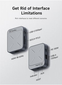 Hagibis Magnetic USB C Hub with Magsafe for iPhone 16 15 Pro Max, 7 in 1 Type-C Docking Station 4K@60Hz HDMI SD3.0 TF3.0 Card Solt 100W PD 10Gbps USB-C AUX for MacBook Pro Air, iPad Pro (TC100)  - Image 2