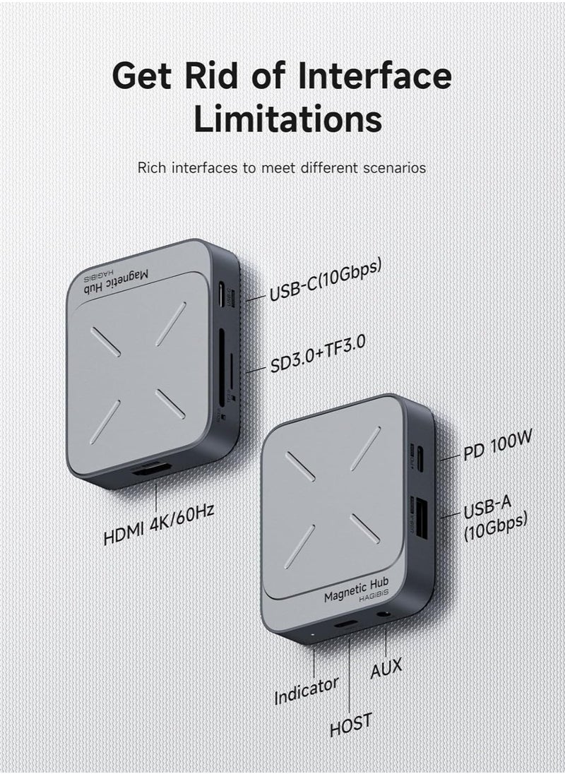 Hagibis - Magnetic USB C Hub with Magsafe for iPhone 16 15 Pro Max, 7 in 1 Type-C Docking Station 4K@60Hz HDMI SD3.0 TF3.0 Card Solt 100W PD 10Gbps USB-C AUX for MacBook Pro Air, iPad Pro (TC100) - Image 1