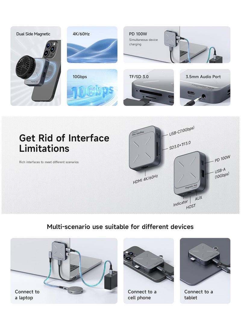 Hagibis - Magnetic USB C Hub with Magsafe for iPhone 16 15 Pro Max, 7 in 1 Type-C Docking Station 4K@60Hz HDMI SD3.0 TF3.0 Card Solt 100W PD 10Gbps USB-C AUX for MacBook Pro Air, iPad Pro (TC100) - Image 1