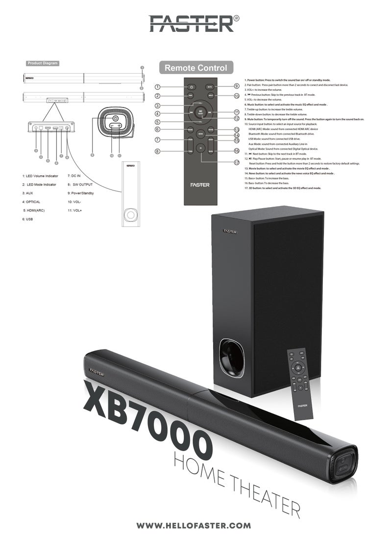 Faster - XB7000 2.1 CH Home Theater Soundbar - Wired Subwoofer 80W Powerful Output - Dedicated Sound Mode, Deep and Thrilling Bass, Digital Embedded - Supporting Bluetooth, Optical HDMI(ARC), AUX, USB & Remote - Image 1