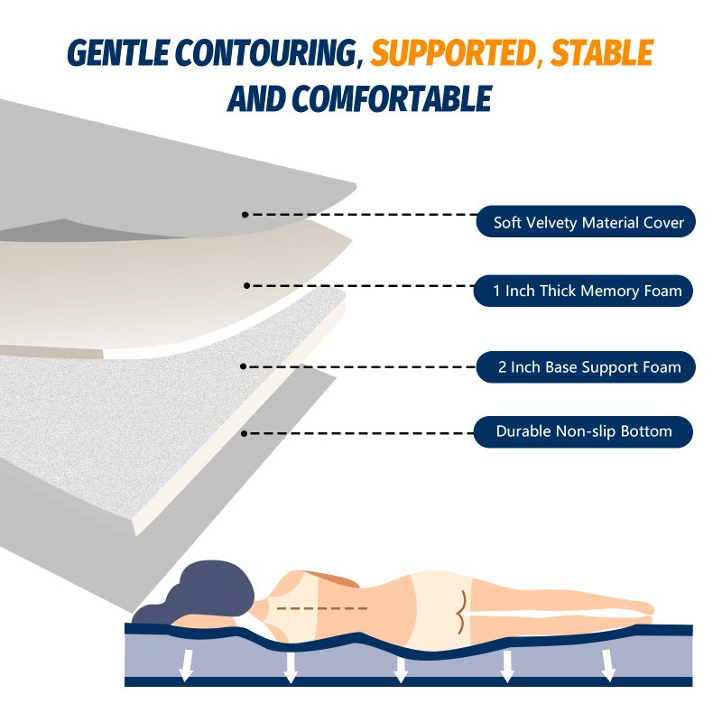 CYMULA CertiPUR-US Full Memory Foam Camping Mattress Pad, Portable Foam Sleeping Pad for Camping, Roll up Sleeping Mat Guest Floor Bed for Sleepover, Car, Tent SUV Cot Mattress - Image 2