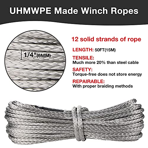 WROUGH 1/4 in x 50 ft Synthetic Winch Rope with Protecting Sleeve and Thimble, 10,000 lb Break Strength - Heavy Duty Winch Rope for ATV, UTV, Boat Trailer, Jeep, Quad, Polaris, Winch Cable (Grey) - Image 2