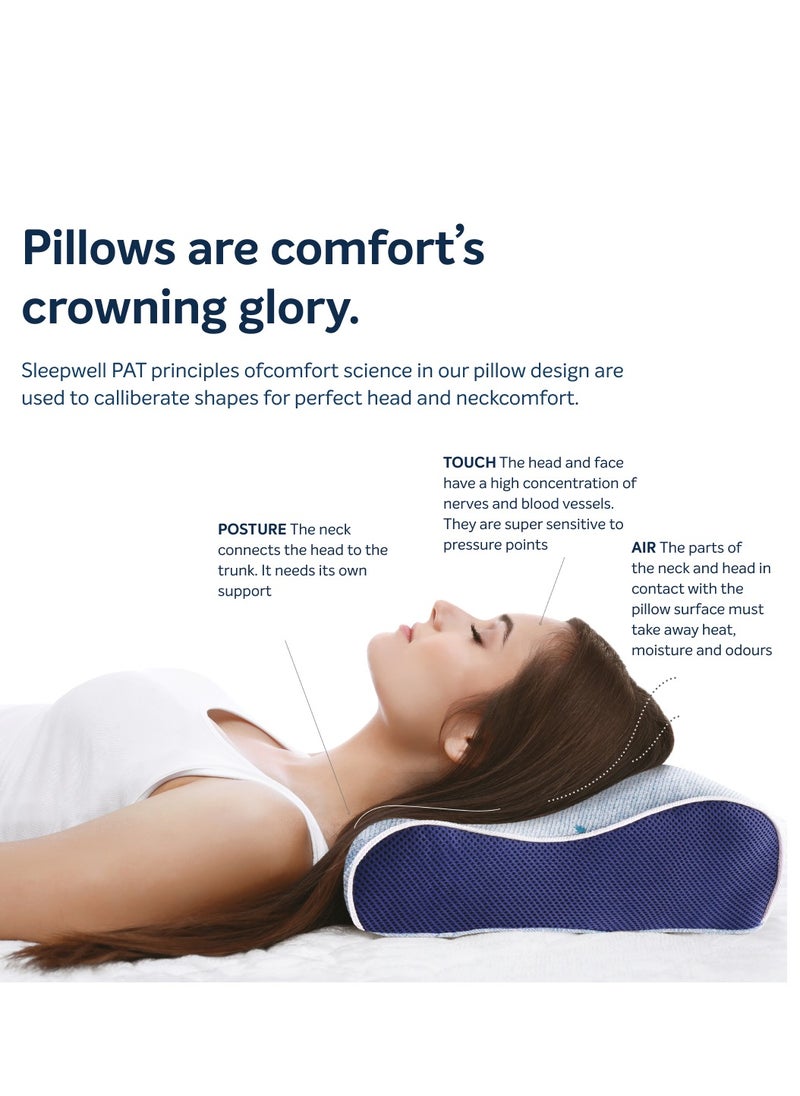 Sleepwell Nexa Curves Pillow Premium Sleepwell Pillow Optimal Support, Comfort, and Quality for Your Best Night's Sleep  - Image 4