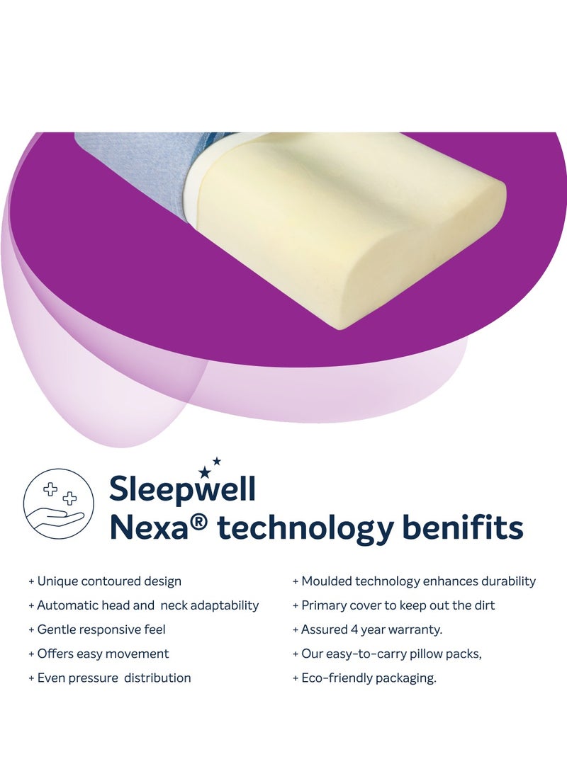 Sleepwell Nexa Curves Pillow Premium Sleepwell Pillow Optimal Support, Comfort, and Quality for Your Best Night's Sleep  - Image 5