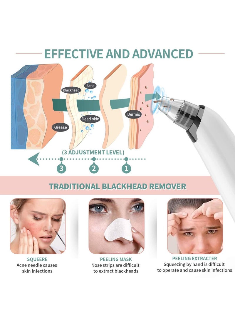 Arabest Electric Black Head Pimple Vacume Removal Tool with Hot Compress USB Rechargeable Acne Comedone Whitehead Extractor - Image 2