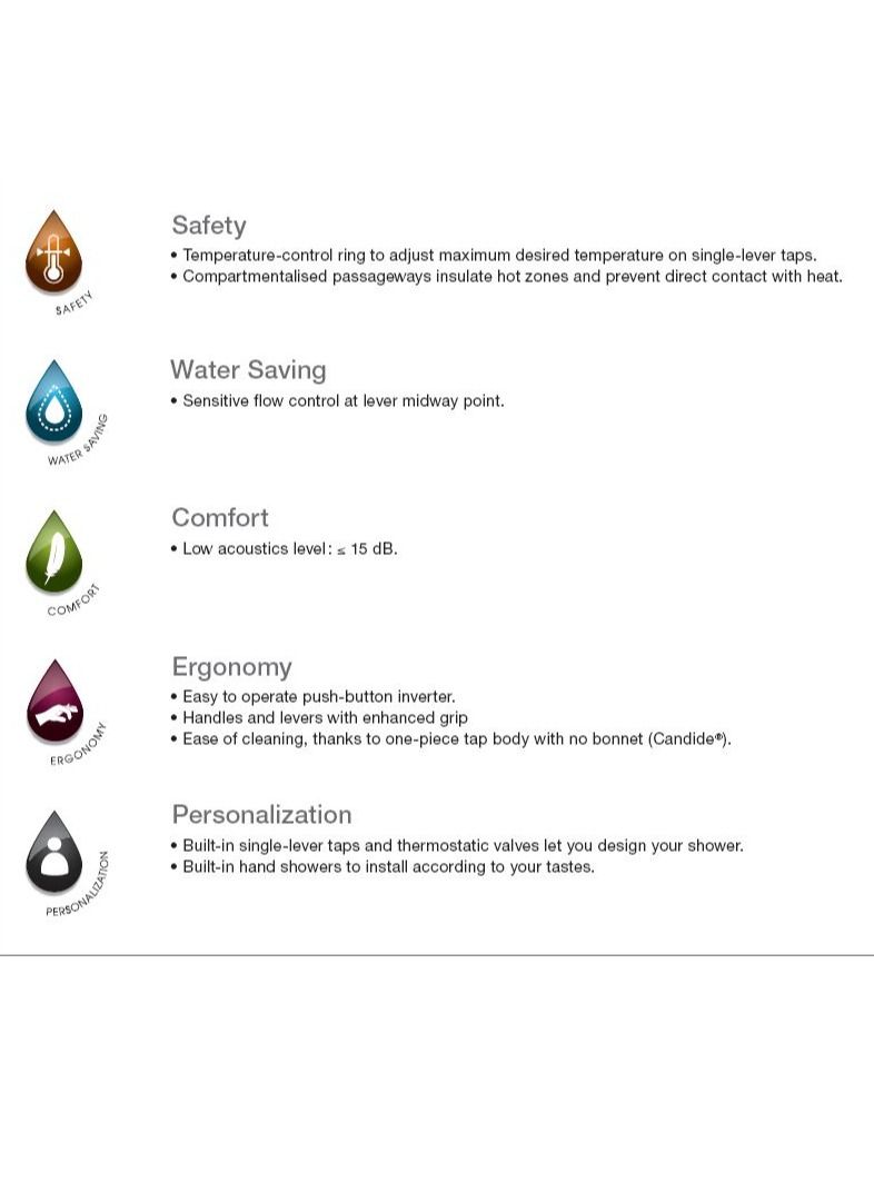 Jacob Delafon clip bathtub mixer E71076 - Image 2