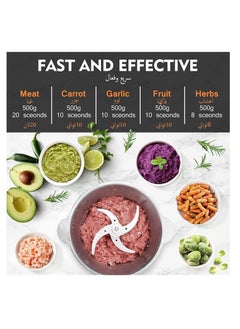 Aookay Meat Grinder Electric:مفرمة لحم كهربائية Healthy Non-BPA Stainless Steel Bowl, 2L 350W Food Chopper Processors 2 Speed Modes 4D design Blades for Onion, Nuts,Fruit, Garlic,Vegetable, Baby Food (2L)  - Image 3