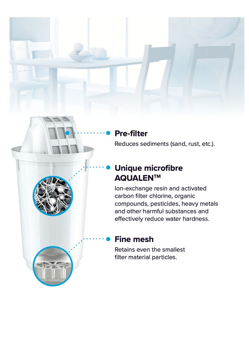Aquaphor Aquaphor A5H - replaceable module  - Image 3