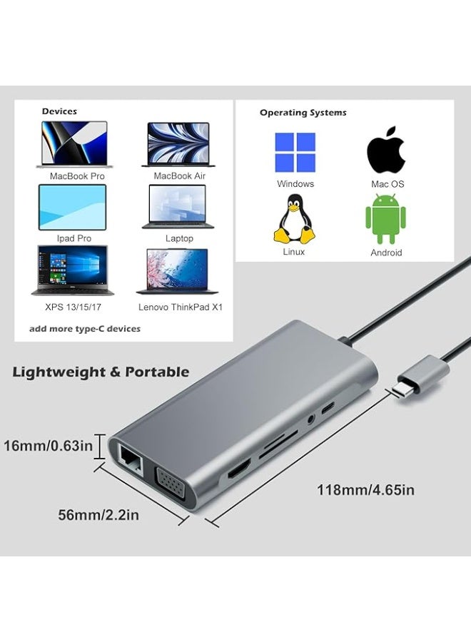 USB C Hub 4K 60Hz 10in1 Type C to HDMI Dongle Multifunctional Adapter With Gigabit Ethernet Interface USB 3.0 Ports 100W Power SD TF Card Reader - Image 3