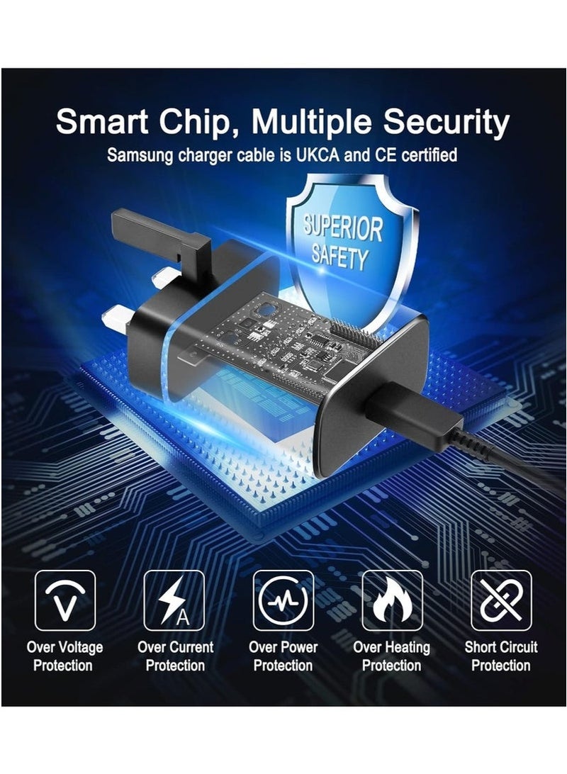 شاحن سريع لرأس شاحن سامسونج جالاكسي مع كابل شحن 45 وات، S23 Ultra S23 Plus S23 S23 S22 Ultra S22 S21 Ultra S21 S21 A54 A53 A52 A32-45W مع كابل سريع من النوع C 5A - Image 3