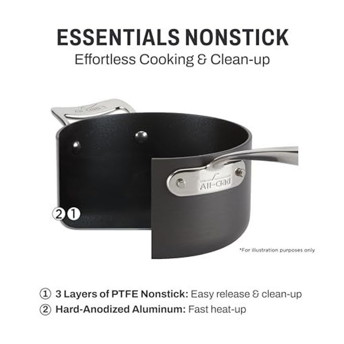 All-Clad Essentials Hard Anodized Nonstick Roaster with Rack 11x14 Inch Oven Broiler Safe 500F Roaster Pan, Pots and Pans, Cookware Black - Image 3
