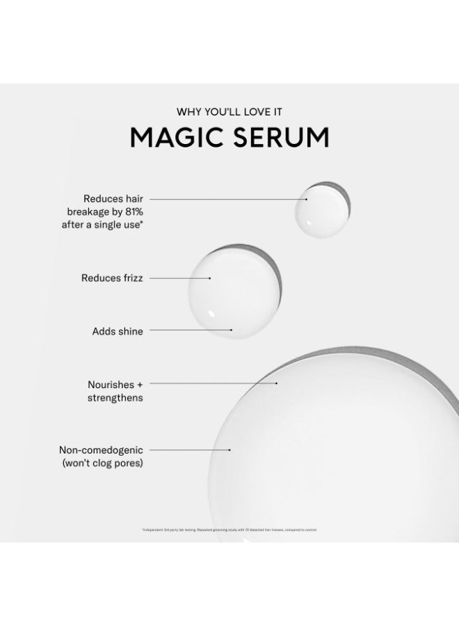 SEEN Magic Serum, Fragrance Free - Non-Comedogenic & Hair Serum- Anti Frizz- Dermatologist-Developed - Safe for Sensitive, Eczema & Acne Prone Skin - Image 2