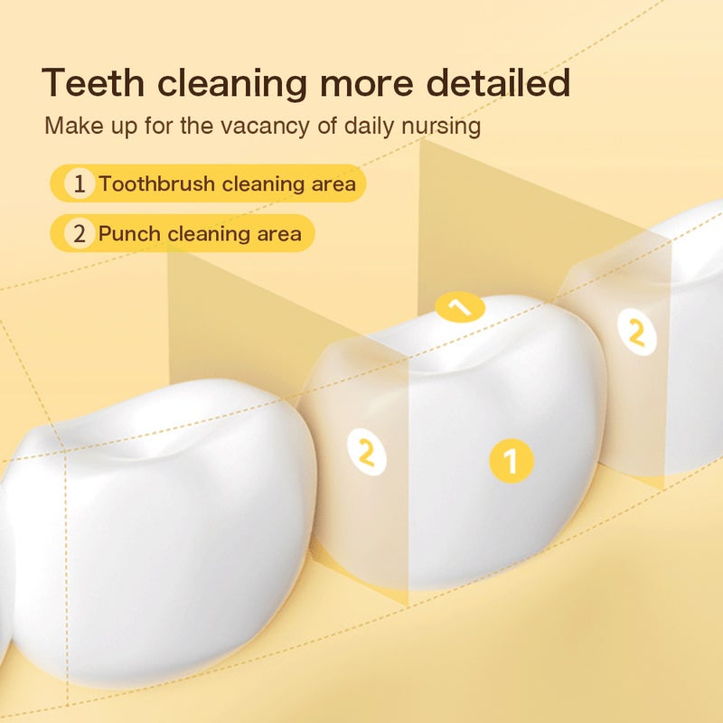Portable Water Flosser for Teeth Household Oral Irrigator Three Gears IPX7 Waterproof Detachable 280ML Water Pick Tank for Travel - Image 4