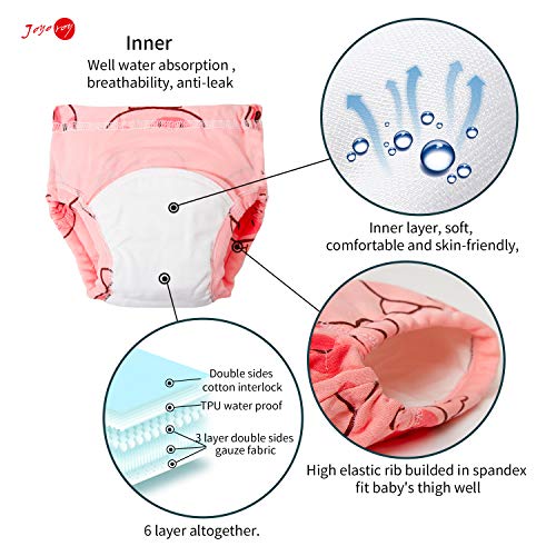Joyo roy Toddler Underwear 3T Underwear Girls Panties Toddler Potty Training Little Girls Underwear 100% Cotton Toddler Panties Toddler Girls Underwear Toddler Training Underwear Toddler Panties 2T-3T - Image 4