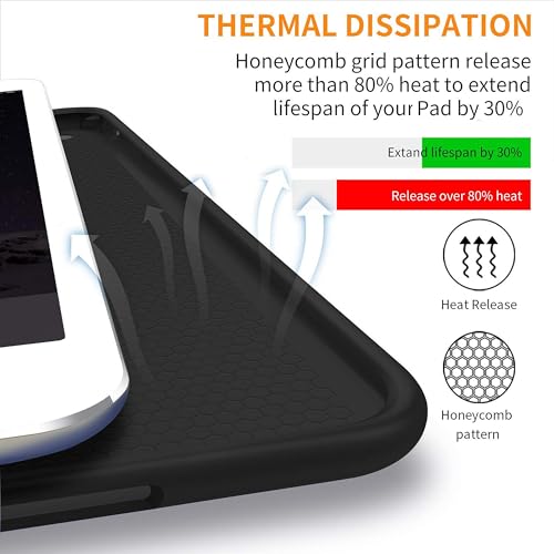 TGK Smart Flexible with Pencil Holder Trifold Back Flip Stand Case Cover for Oppo Pad Air 10.36 inch Tablet (Black) - Image 5