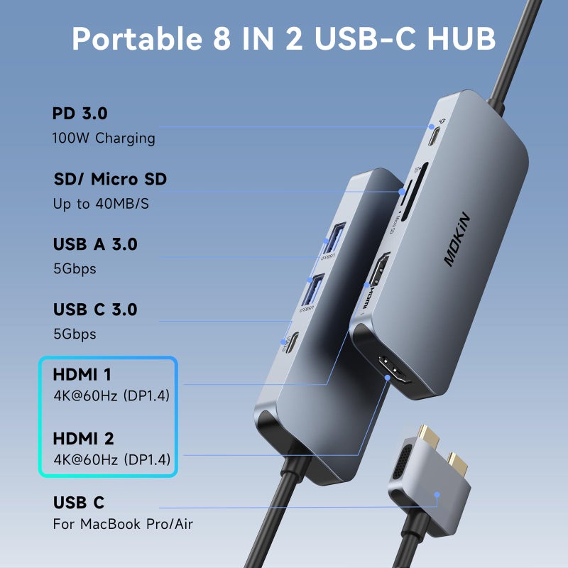 Mokin Docking Station for MacBook Pro Air,USB C Docking Station Dual Monitor,Dual HDMI Adapter Hub for Mac MacBook Pro with 2 HDMI(4K @60Hz), 3 USB3.0,SD TF Card Reader and 100W PD USB C Port - Image 3