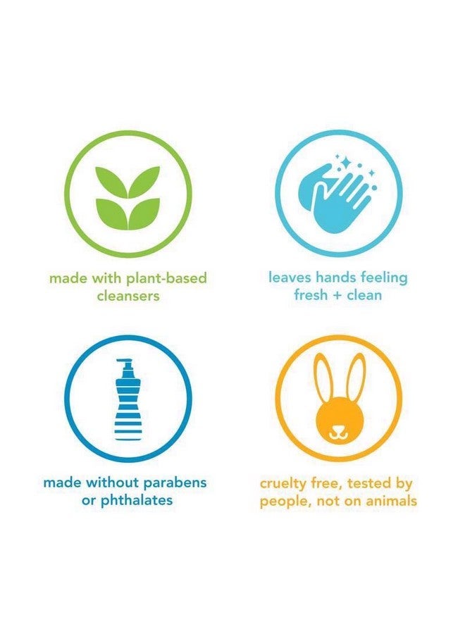 Method Gel Hand Soap, Refill, Sweet Water, 34 oz - Image 4