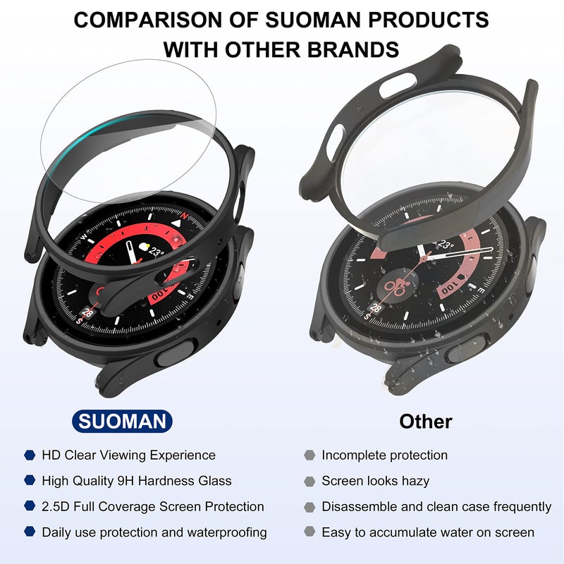 Suoman 2+2 Pack for Samsung Galaxy Watch 5 Pro 45mm Case, [Anti-Scratch] 9H Tempered Glass Screen Protector, All-Round PC Matte Protective Cover Bumper -Black - Image 5