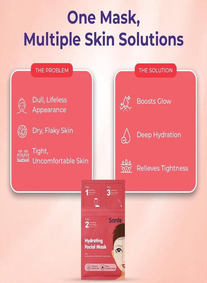 Sanfe Hydrating Facial Mask - Pack of 1 | Deep Moisture | Sheet Mask for Soft Plump & Supple Skin | Suitable for all Skin Types | Brightening & Fresh Glow | Lightweight Skincare | For Daily Use - Image 3