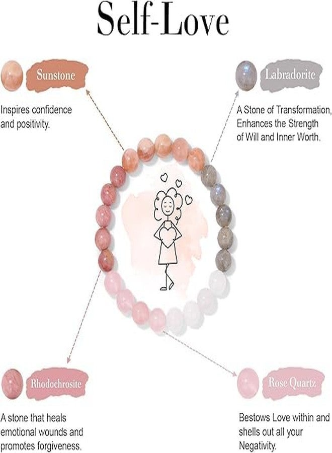 Sukhad Rose Quartz, Strawberry Quartz & Labradorite Bracelet for Women | Natural Healing Crystal Beaded Stretch Bracelet | Love, Emotional Healing & Protection | 8mm Gemstone Jewelry - Image 5