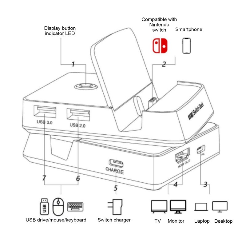 إزكاب صندوق التقاط USB 3.0 لجهاز Nintendo Switch، مدخل ومخرج HD بنوع Type-C، دقة 1080p ومعدل 60 إطاراً في الثانية - زر عرض Switch للهواتف الذكية وشاشات التلفاز والبث المباشر - Image 2