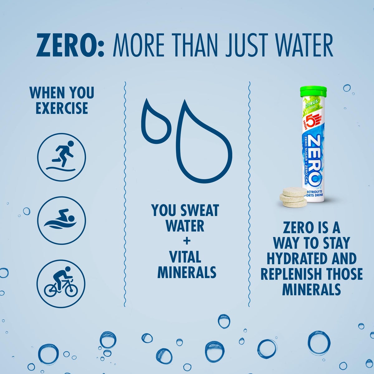 Zero Electrolyte Tablet - Hydration Tablets Enhanced With Vitamin C - 0 Calories & Sugar Free - Boost Hydration, Performance & Wellness - Citrus, 20 Tablets (20X, Pack Of 1)