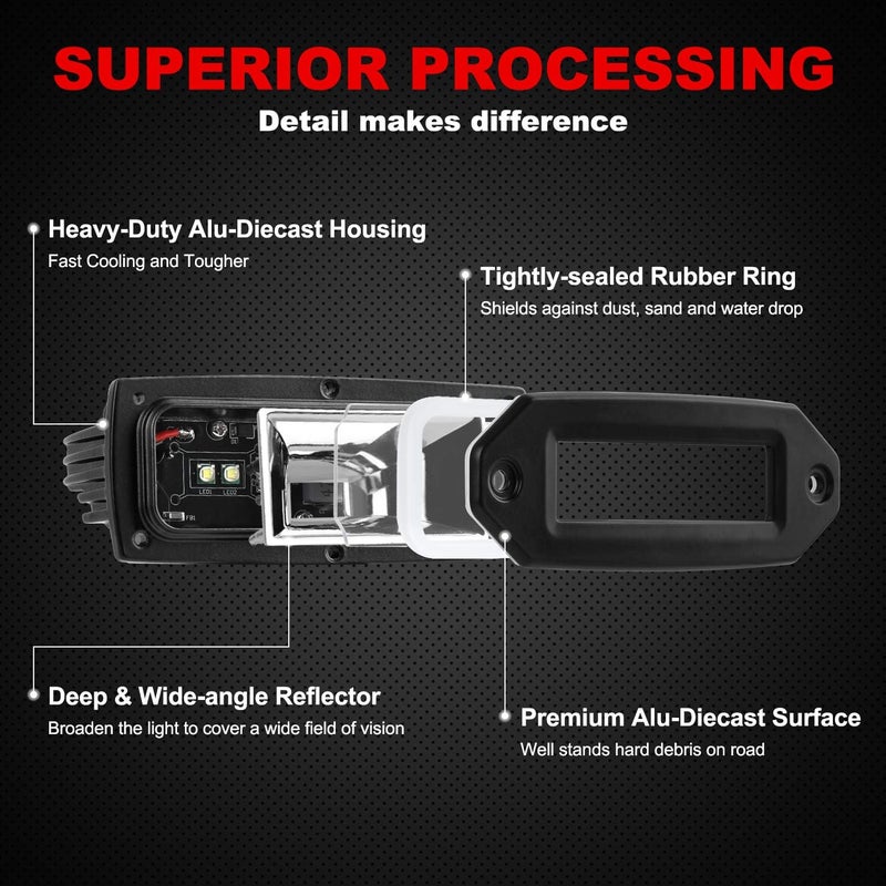 AAIWA 40W Flush Mount LED Light Bar - 2PCS Off Road Backup Driving Lights for Jeep, ATV, UTV, SUV, Truck, Boat - Image 4