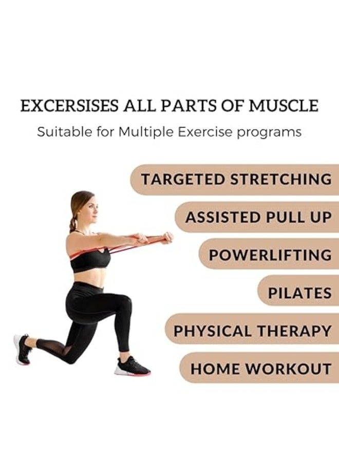 لورديكس تجريب الفرقة المقاومة للطاقة الخفيفة | سوار اللياقة البدنية للصالة الرياضية، والتنقل، والتمدد، ورفع الأثقال، والتمارين المنزلية للرجال والنساء (أحمر - 15-35 رطل) - Image 3