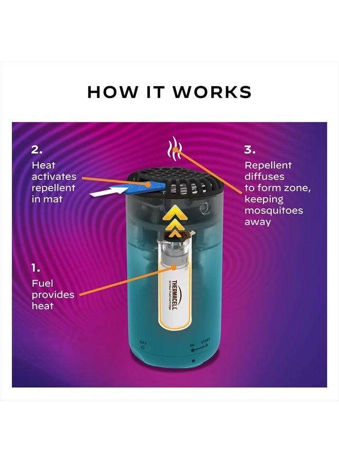 THERMACELL Patio Shield Mosquito Repeller, Blue; Highly Effective Mosquito Repellent for Patio; No Candles or Flames, DEET-Free, Scent-Free, Bug Spray Alternative; Includes 12-Hour Refill - Image 5