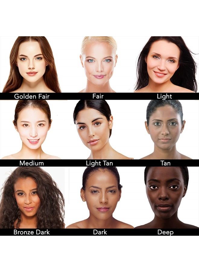 dermaflage كريم خافي العيوب المقاوم للماء - تغطية كاملة وتطابق اللون - مستخدم من قبل فناني المكياج في هوليوود - يدوم طويلاً، لمسة غير لامعة للوجه والجسم - يغطي الهالات السوداء، الوشوم، حب الشباب - Image 4