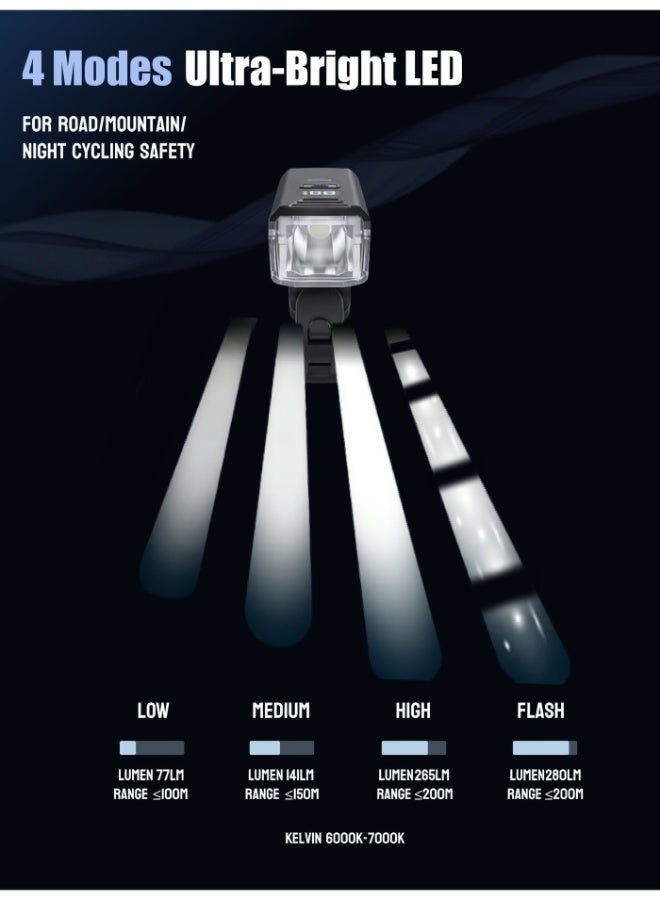 زونيكس إضاءة للدراجات، وضع تلقائي ليلي، عرض رقمي للبطارية، مقاومة للماء IPX5، شحن سريع عبر USB-C، 4 أوضاع LED فائقة السطوع لسلامة ركوب الدراجات على الطرق/الجبال/في الليل. - Image 4