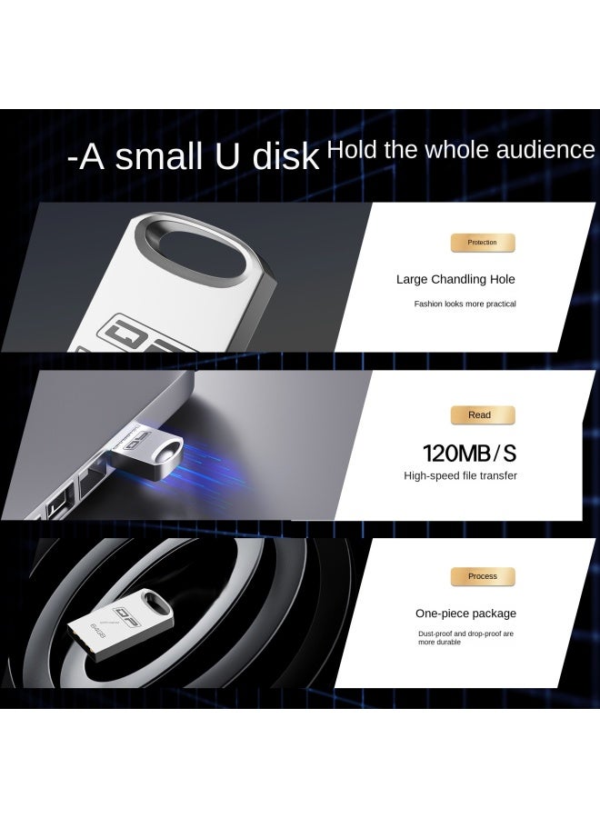 Mini Usb Flash Drive High-speed Compact Pen Drive Usb Computer Car Dedicated U Disk - Image 4