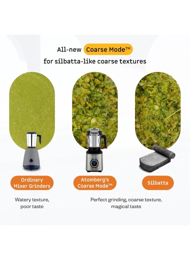 Atomberg Zenova Mixer Grinder | Unique Coarse Mode for Silbatta-like Texture | Intelligent BLDC Motor | Safety Features | 4 Jars including Chopper | Hands-Free Operation (Sand Grey) - Image 2