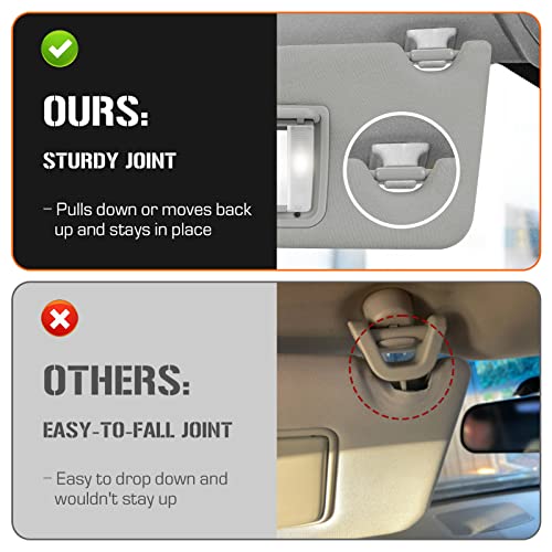 AEagle Sun Visor with Light for Honda Accord 2008-2017, Left Driver & Right Passenger Sides Gray Sunvisor Replacement 83230TA0A91ZA 83280TA0A91ZB - Image 3