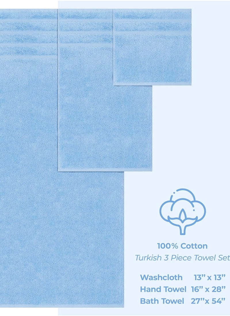 Bukela 3 Pcs Luxury Bath Towels Set, Combed Cotton Bathroom Towels, Lint Free Soft Absorbent, 1* Bath Towel, 1* Hand Towel, 1* Face Towel(Sky Blue)  - Image 4