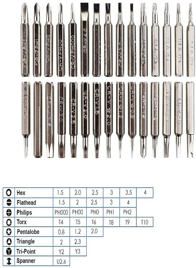 Volo 32 In 1 Small Screwdriver Set, Mini Magnetic Screwdriver Set – Contains 30 Bits Precision Repair Tool Kit, Torx Screwdriver Tool Sets for Eyeglass, Watch, Phones, Laptop, Computers, Toys - Image 2