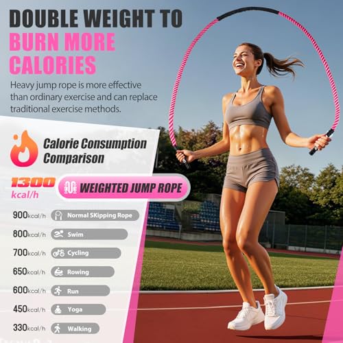 KUZARO Jump Rope, Weighted Jump Rope for Women, Heavy Jump Ropes for Fitness, Home Gym Exercise Equipment, Adult Skipping Rope for Improve Strength, Weight Loss, Boxing Training,Total Body Workout Equipment - Image 3