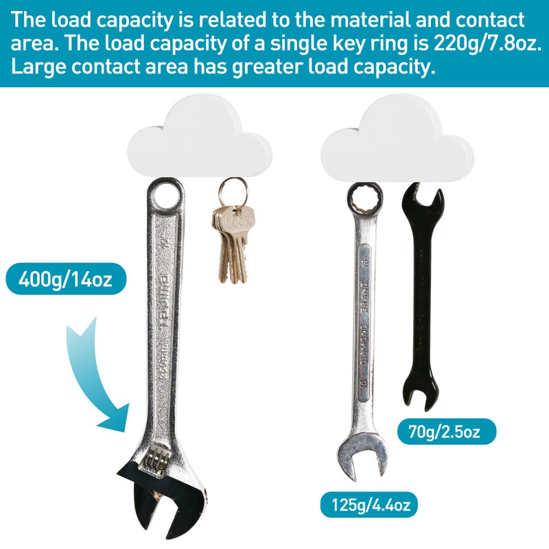 TWONE White Cloud Magnetic Wall Key Holder - Easy to Mount - Powerful Magnets Keep Keychains and Loose Keys Securely in Place - Image 2