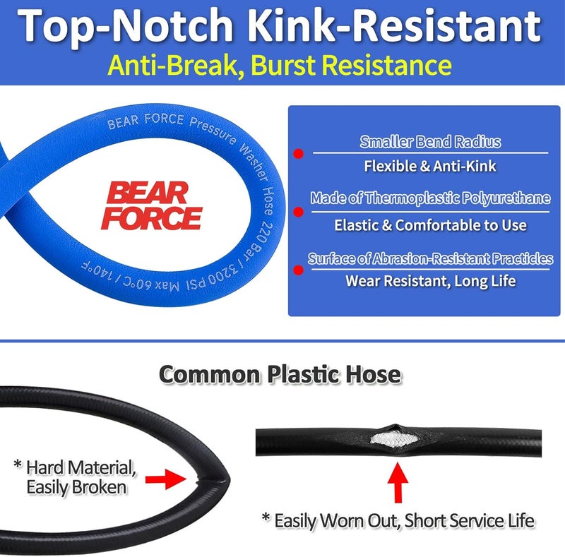 BEAR FORCE Pressure Washer Replacement Hose Super Flexible Pipe 10M 220Bar Kink Resistant Hose for Karcher K Series Karcher K2-K7 Click Type Plug Quick Connector Accessories Extension Clean - Image 4