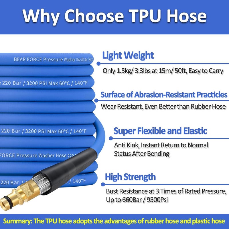 BEAR FORCE Pressure Washer Replacement Hose Super Flexible Pipe 10M 220Bar Kink Resistant Hose for Karcher K Series Karcher K2-K7 Click Type Plug Quick Connector Accessories Extension Clean - Image 3