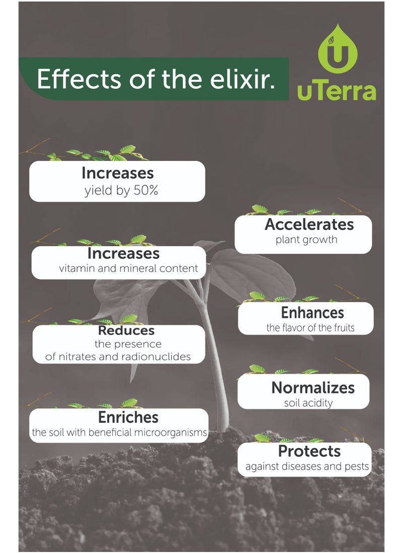 uTerra - uTerra Biotic Fertilizer - Image 1