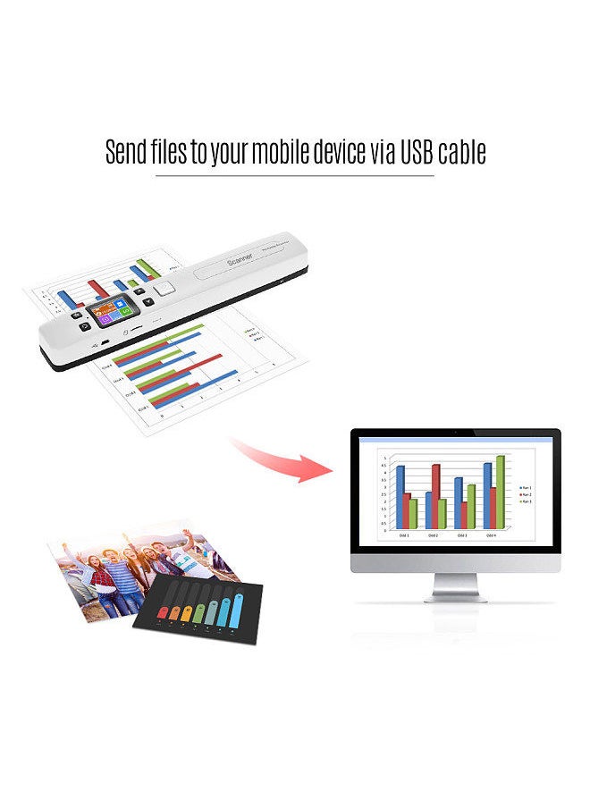 Generic - Portable Handheld Wand Document/ Book/ Images Scanner 1050DPI Resolution High Speed Scanning A4 Size JPEG/ PDF Format Colorful LCD Display for Office Business Reciepts - Image 1