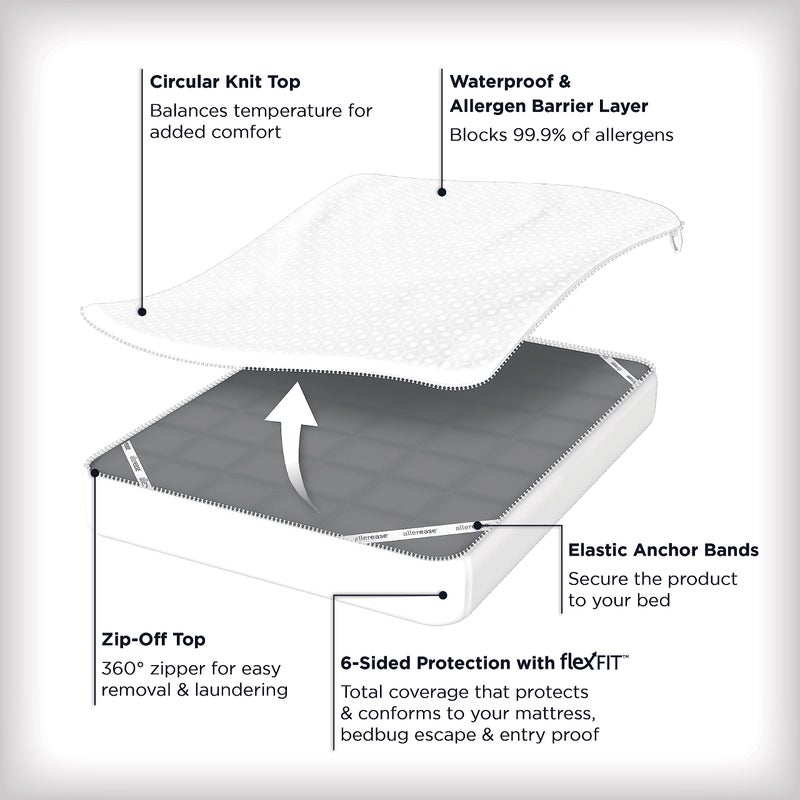 Aller-Ease AllerEase Platinum Zip-Off Top Mattress Protector, King  - Image 2