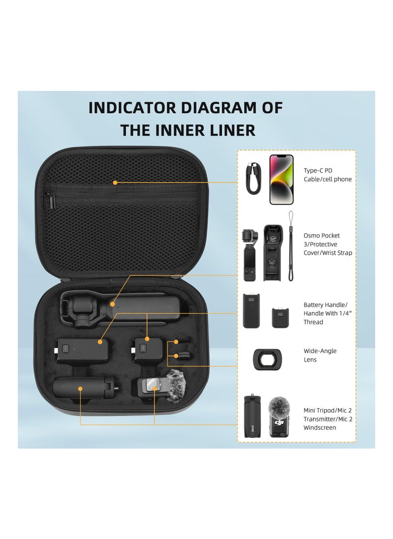 KASTWAVE - Hard Shell Carrying Case for Osmo Pocket 3, Portable PU Protective Bag for DJI Osmo Pocket 3 Creator Combo Camera Accessories with Shoulder Strap - Image 1
