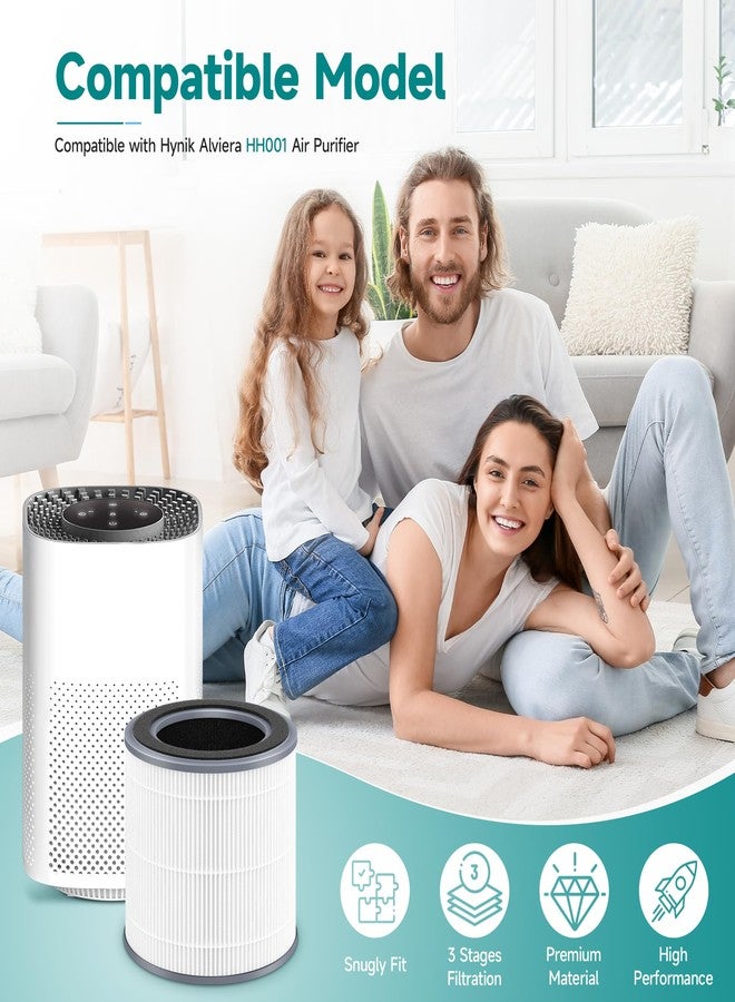 XBWW 2 Packs HH001 Filter Replacement for Hynik Alviera HH001 Air Cleaner Purifier, 3 Stages Filtration of Premium Filter, Activated Carbon and pre-filter with Extra 8 Pieces Aroma pads - Image 2