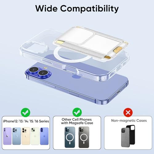 FINPAC MagSafe Wallet, Magnetic Card Wallet Holder for iPhone 17/16/15/14/13/12 Series, Safe RFID Blocking Slim Leather 6 Card Holder for Women Men, White - Image 3